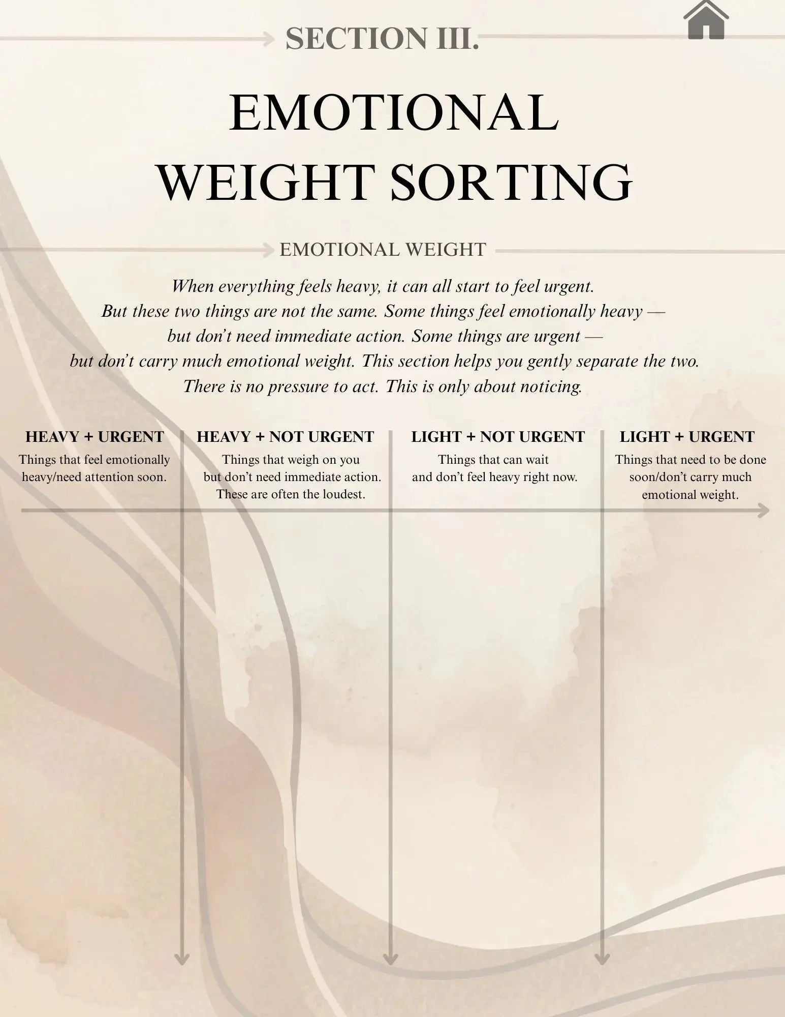 The Mental Load Reset Neu Digital Designs