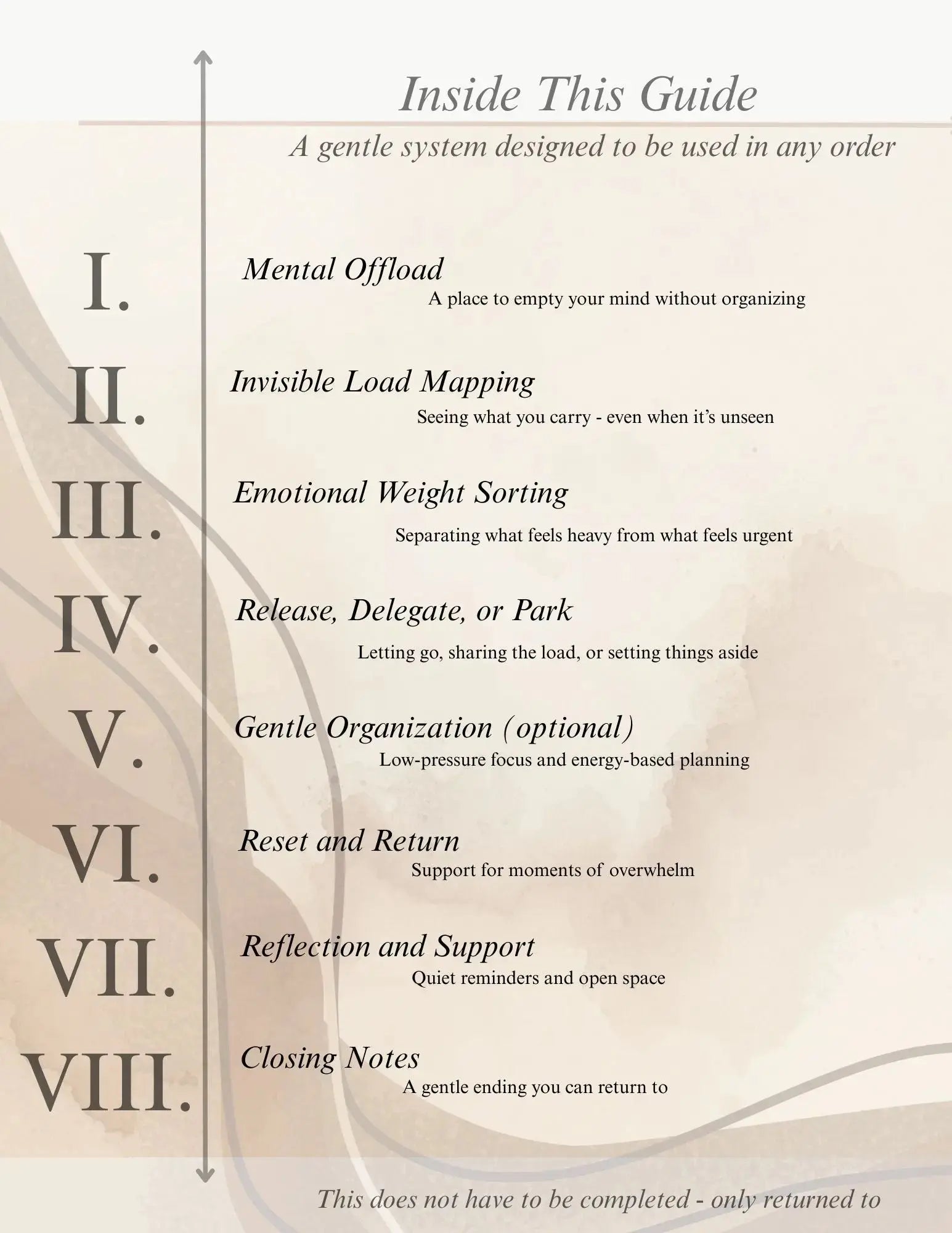The Mental Load Reset Neu Digital Designs